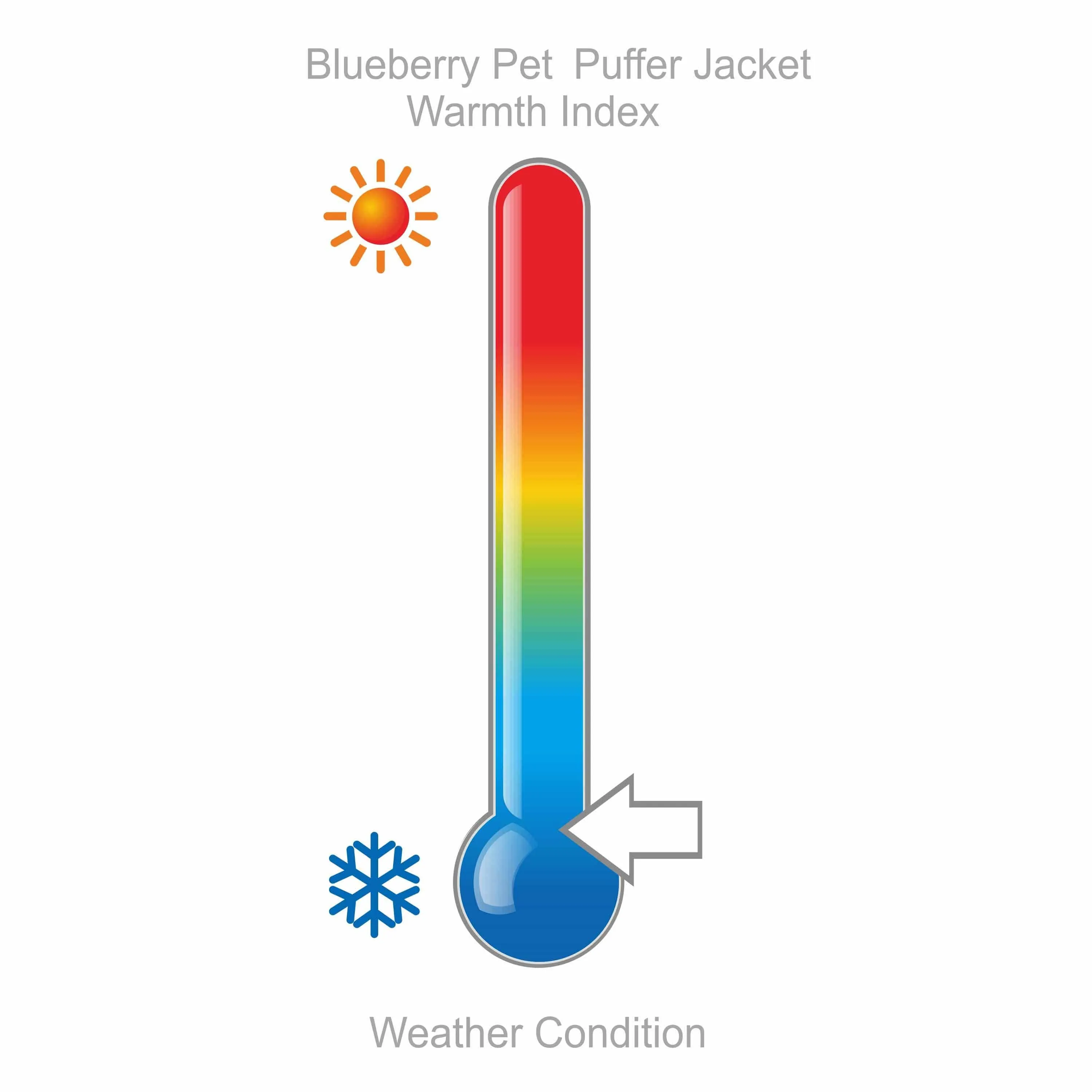Windproof Waterproof Quilted Dog Puffer Jackets for Pets